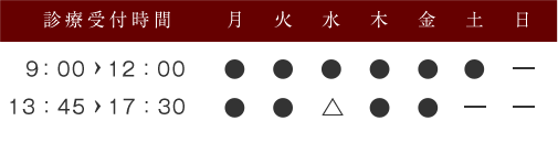お問い合わせ0157-57-4181